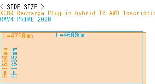 #XC60 Recharge Plug-in hybrid T6 AWD Inscription 2022- + RAV4 PRIME 2020-